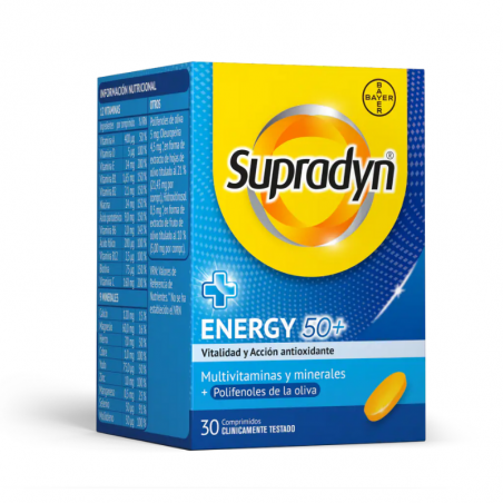 SUPRADYN ACTIVO 50+ ANTIOXIDANTES