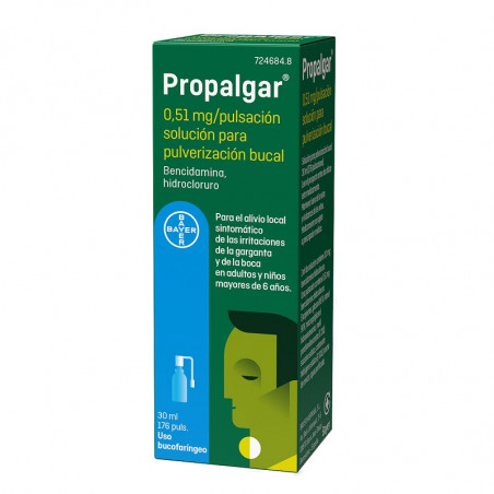 PROPALGAR 0,51 MG/PULSACION SOLUCION PARA PULVERIZACION BUCAL