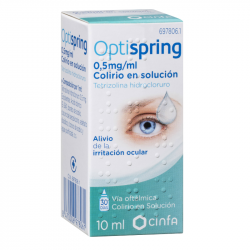 OPTISPRING 0,5 MG/ML COLIRIO EN SOLUCION