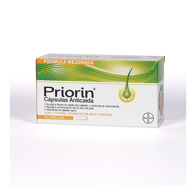 PRIORIN 