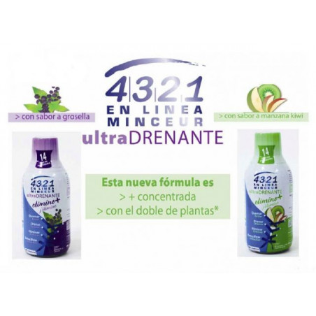 4.3.2.1. EN LÍNEA ULTRADENANTE DUPLO 4.3.2.1. EN LÍNEA ULTRADENANTE DUPLO